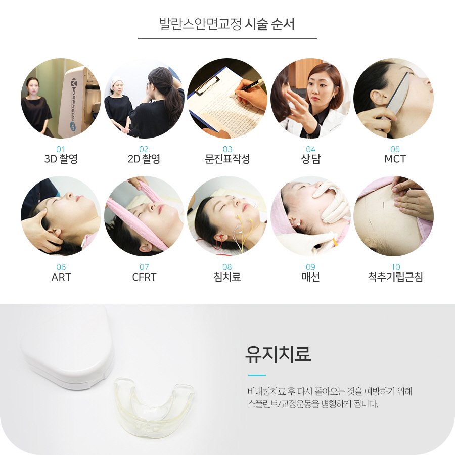 발란스안면교정 시술 순서 10단계 안내, 3D촬영부터 척추기립근침까지