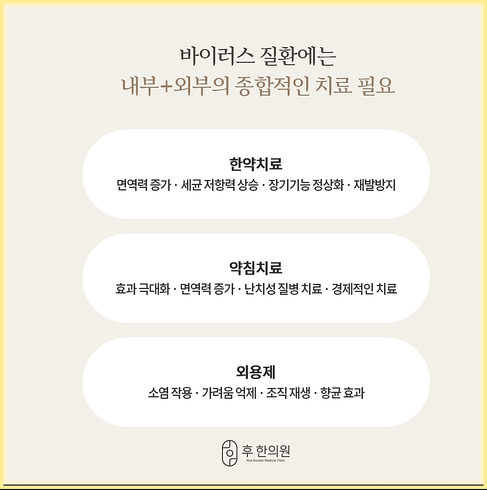 내외부 치료의 중요성 강조 이미지