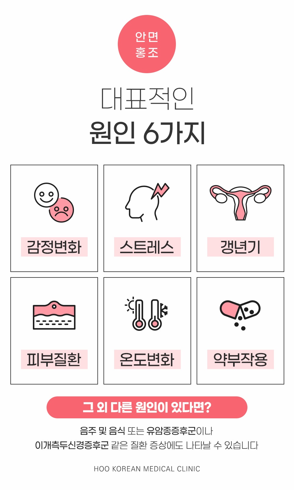 감정변화·스트레스·갱년기·피부질환·온도변화·약부작용으로 나눈 안면홍조 대표 원인 6가지
